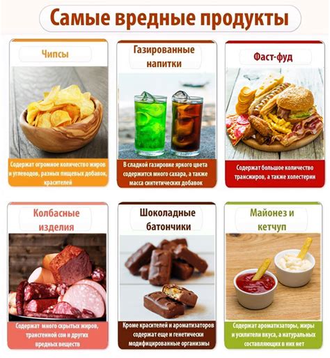 Вредные продукты для избегания