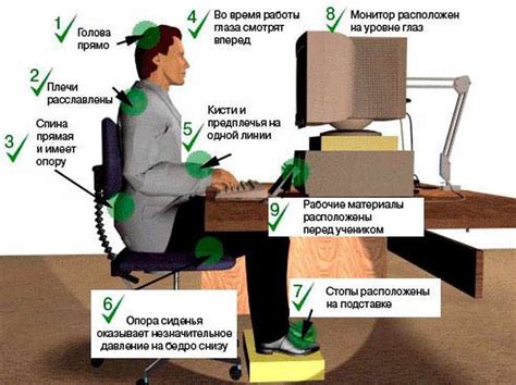 Вред компьютерной работы