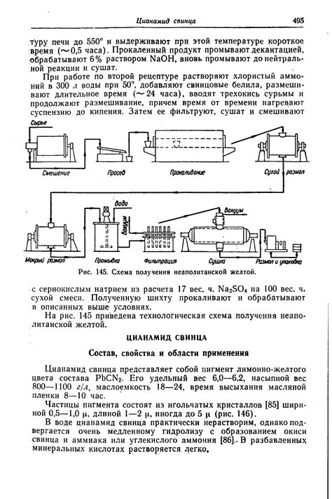 Время высыхания и фиксации цвета