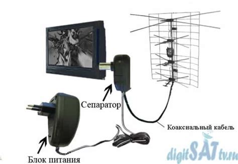 Вставка батареек и подключение антенны