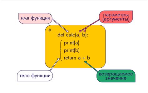 Встроенные функции и методы