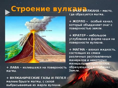 Вулканы: ярость земли и пепел из неба