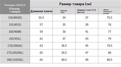 Выбирайте подходящий размер