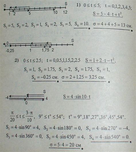 Выбирайте равные промежутки времени