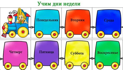 Выбор времени и дней недели