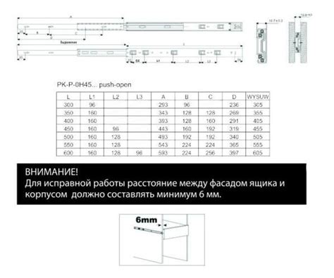 Выбор высоты установки направляющих