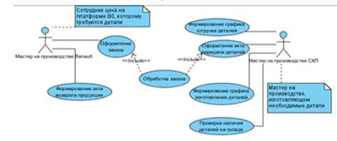 Выбор деталей для сборки