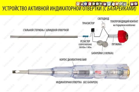 Выбор индикаторной отвертки