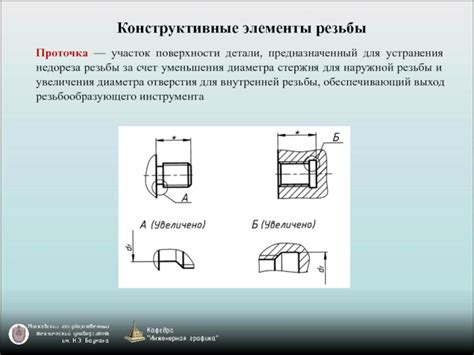 Выбор инструмента для увеличения диаметра вала