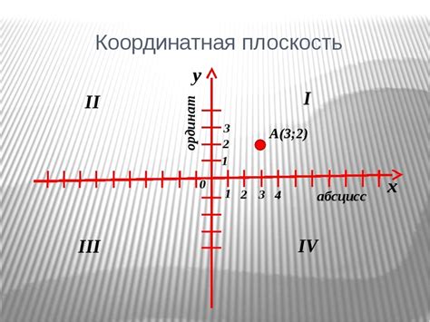 Выбор координатной плоскости