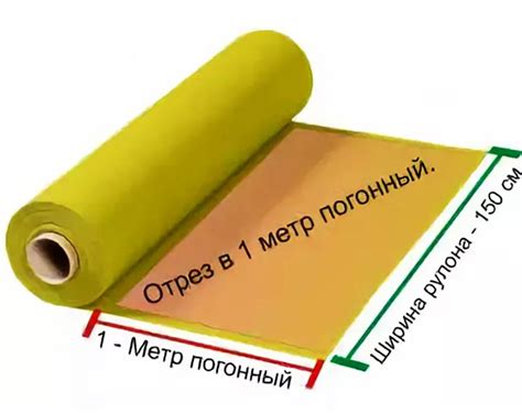 Выбор линолеума: метры или погонные метры?