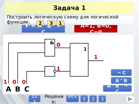 Выбор логической функции