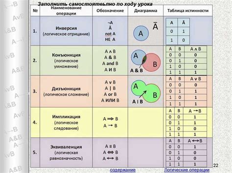 Выбор между JavaScript и C++