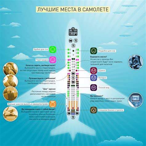 Выбор места для проведения итикафа: где лучше всего обосноваться