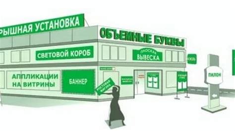 Выбор места размещения объектов