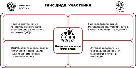 Выбор металла для ювелирных изделий