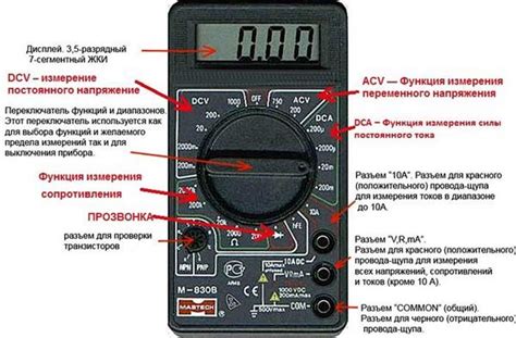 Выбор мультиметра для диагностики