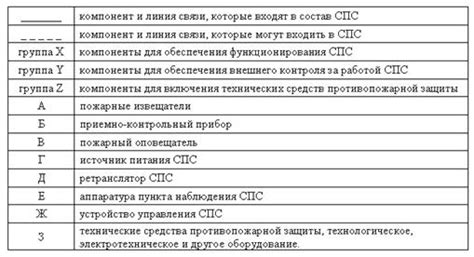 Выбор пилинга в зависимости от типа кожи