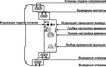 Выбор подходящего реле