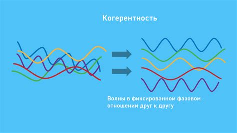 Выбор подходящей волны на радио