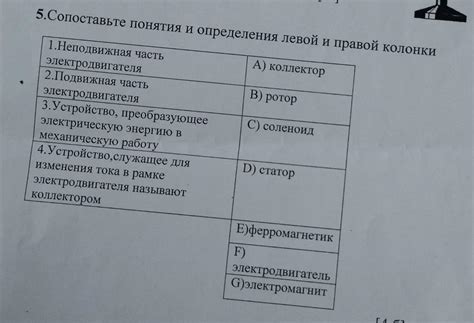 Выбор подходящих инструментов для отключения левой колонки