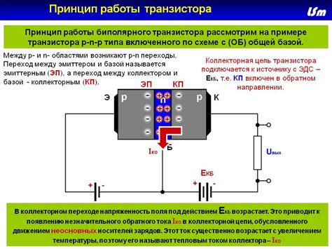 Выбор правильного транзистора для вашей цели