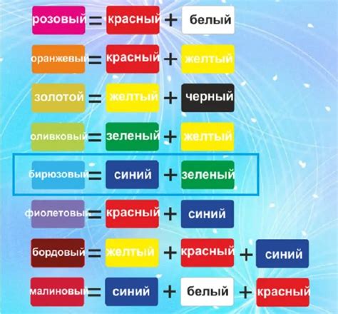 Выбор правильных оттенков гуаши