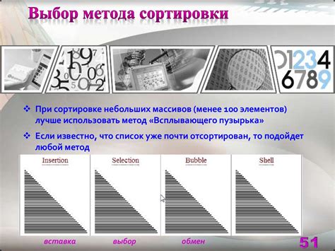 Выбор предпочтительного метода сортировки