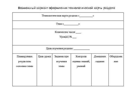 Выбор раздела "Карты"