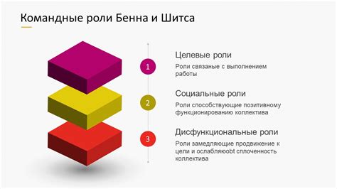 Выбор роли в команде