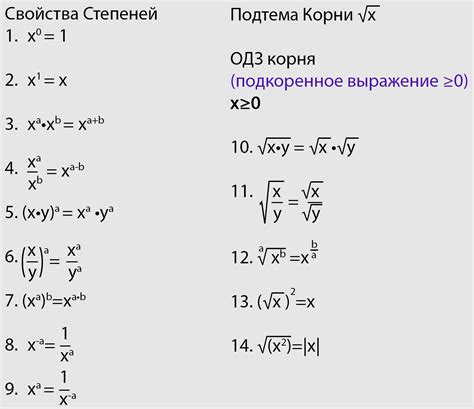 Выбор уравнения для решения