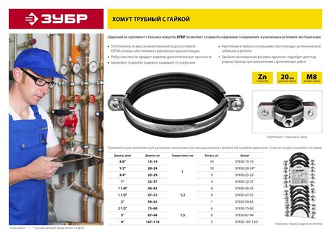 Выбор хомута и подходящей трубы