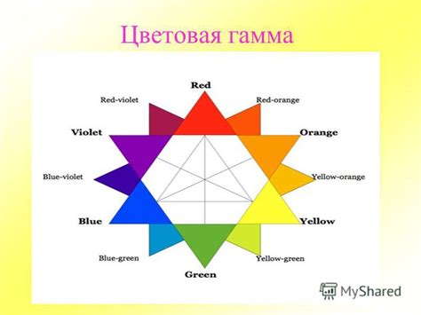 Выбор цветовой гаммы и шрифта