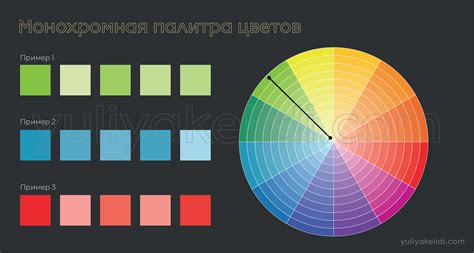 Выбор цветовой палитры и текстиля