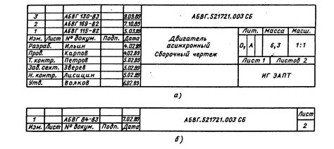 Выбор шаблона для чертежа