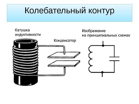 Выбор элементов для сборки колебательного контура