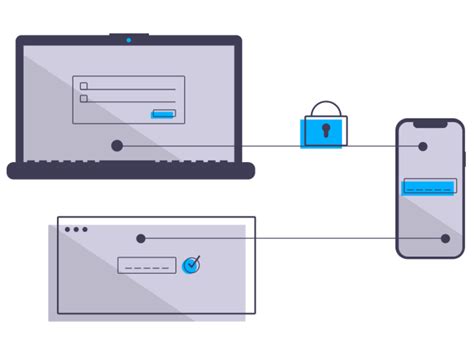 Выбор эффективной сетевой аутентификации: что нужно знать