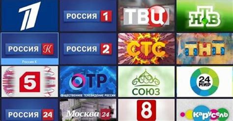 Выбор IPTV плейлиста с каналами