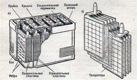 Вынимание корпуса и аккумулятора