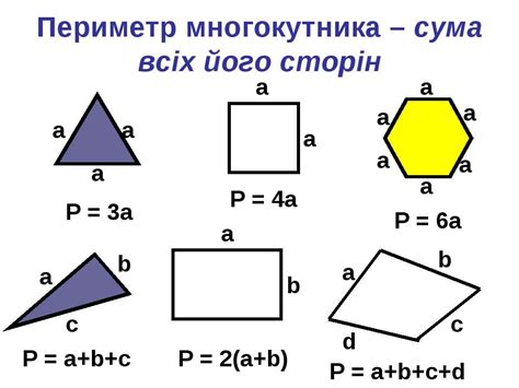 Вычисление площадей и периметров