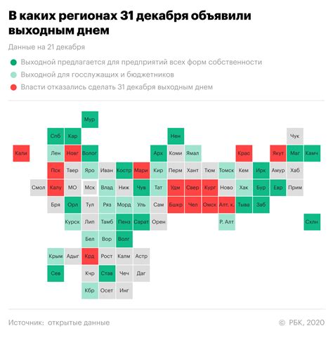 В каких регионах доступен оператор 990