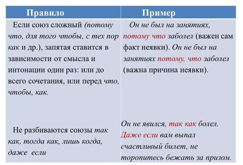 Где ставится "не" после глагола