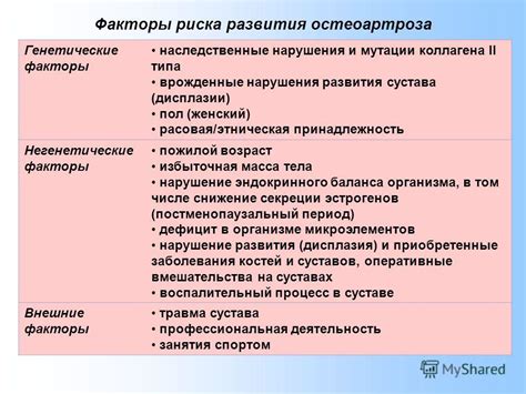 Генетические факторы и нарушения развития