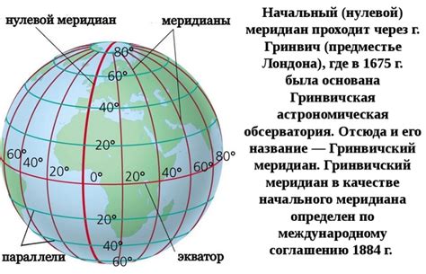 Географические координаты: