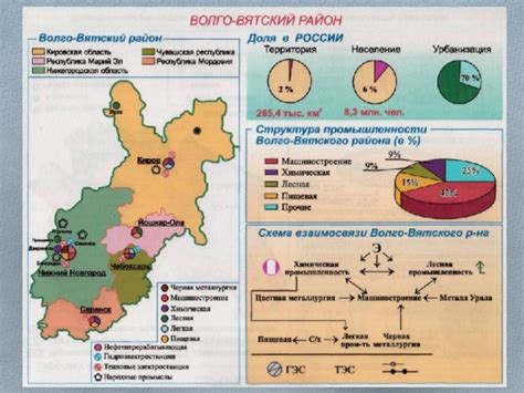 Географическое положение Сараево