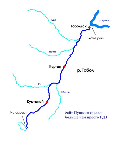 Географическое расположение Симферопольского бульвара