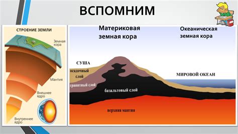 Геологическое строение спутника