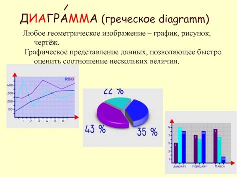 Геометрическое представление данных