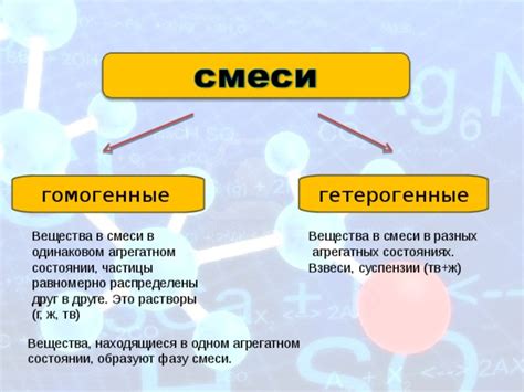 Гетерогенные смеси: структура и свойства