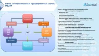 Гибкость настройки и адаптации